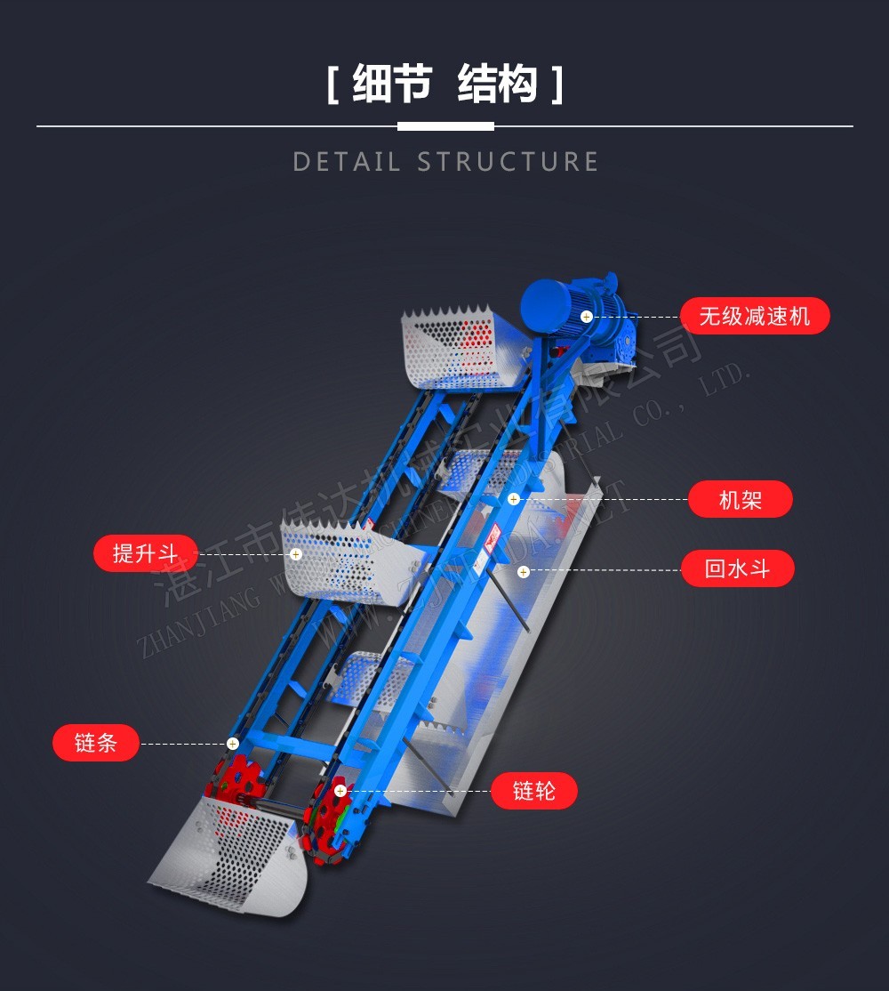 斗式提升機