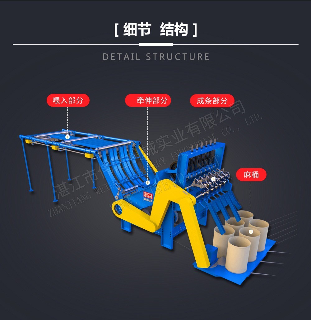 并條機