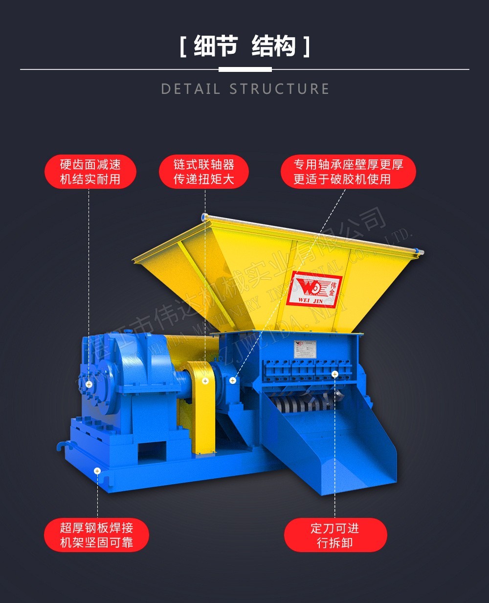 破膠機