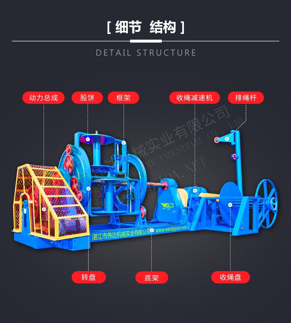 轉錠制繩機